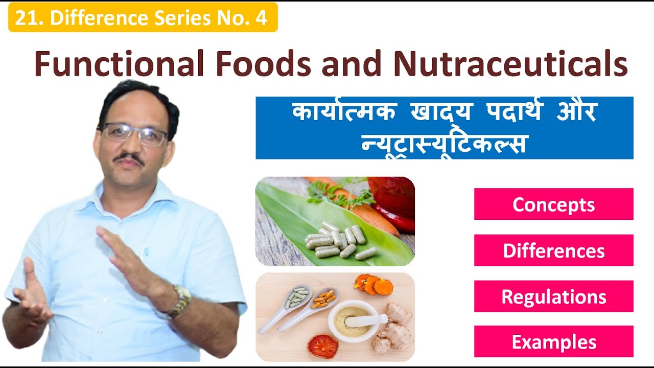Difference between Functional Foods and Nutraceuticals | Dangers of Nutraceuticals? | SK Sharma