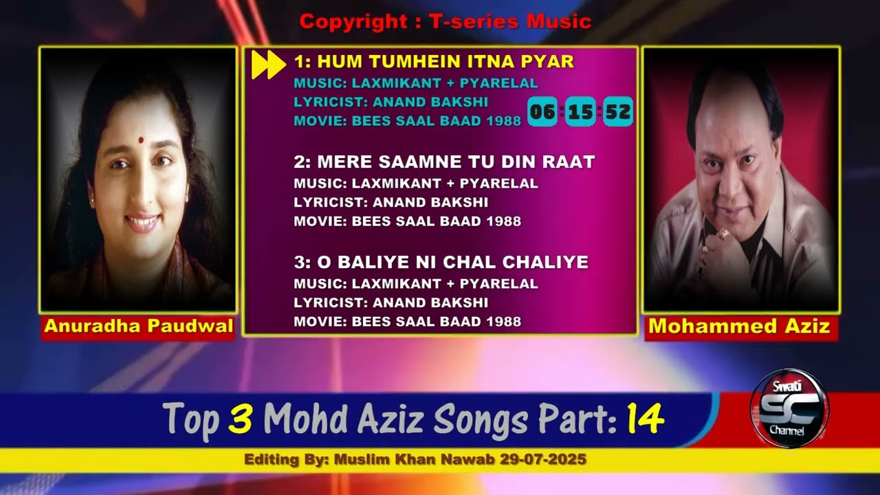 Mohd Aziz Top 3 Songs PART, 14
