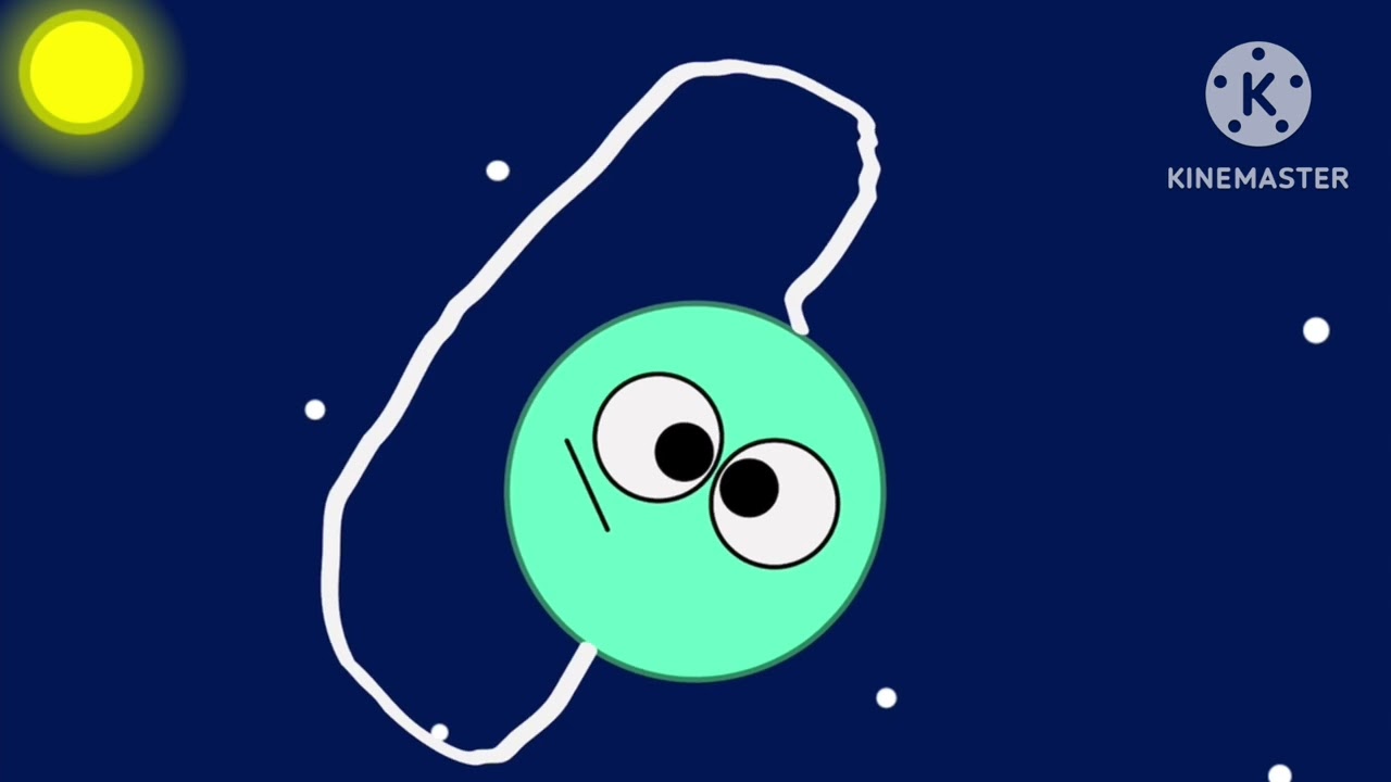 My Solar Object Band: The Solar System