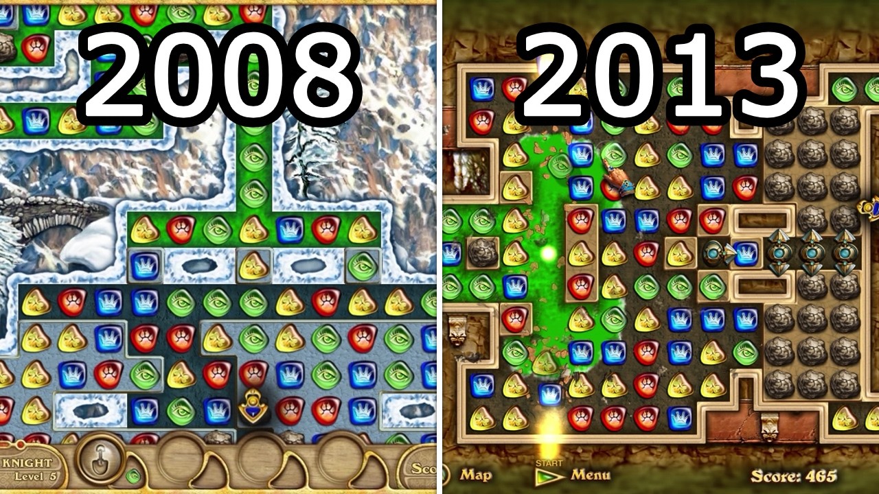 Evolution of 4 Elements (2008-2013)