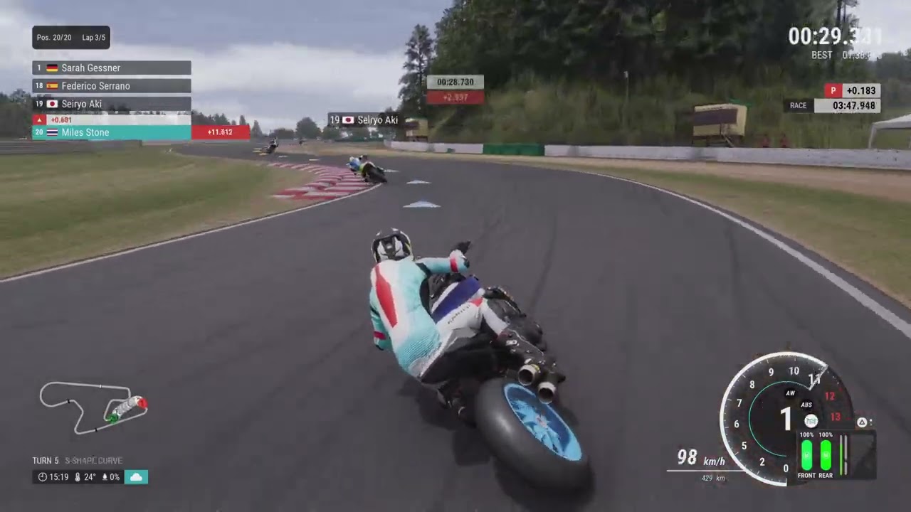 RIDE 5 HONDA CB 1000R