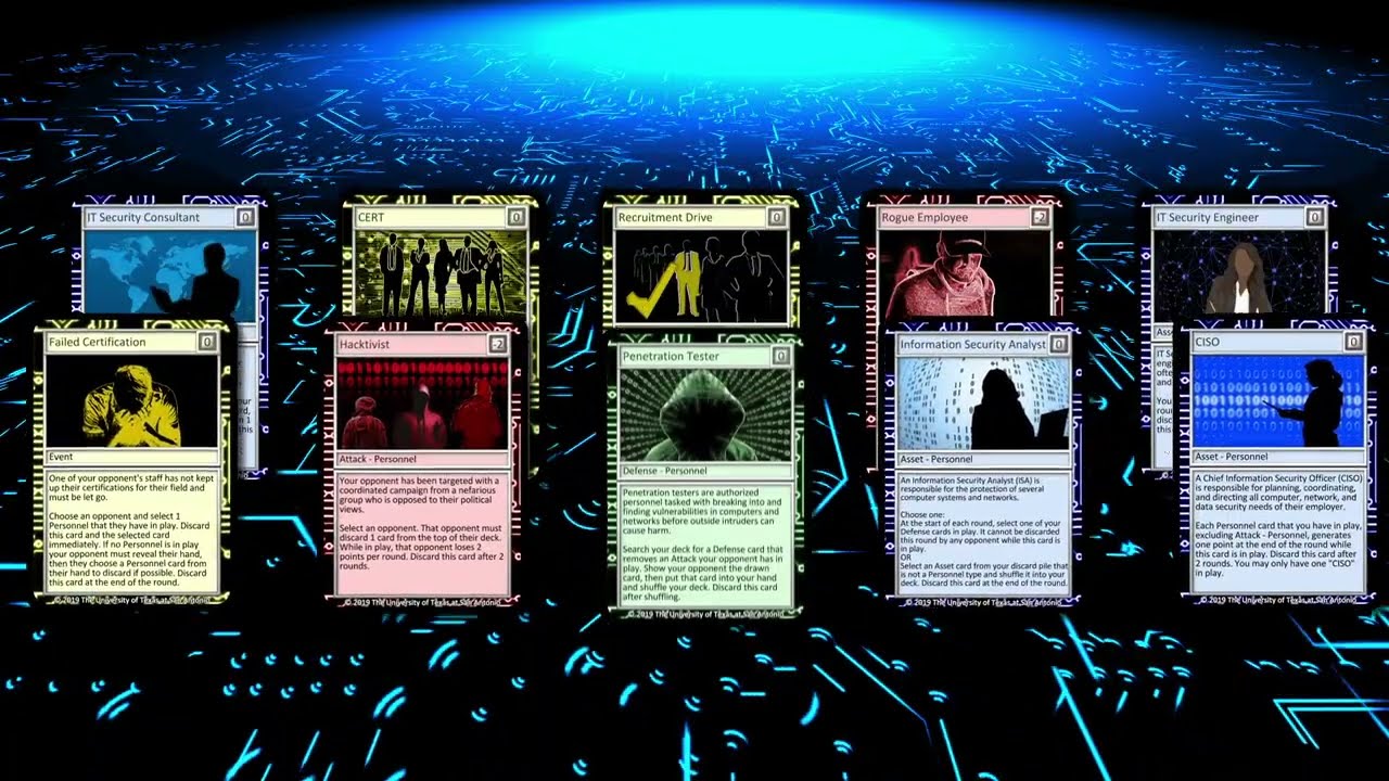 About Cyber Threat Defender: The Collectible Card Game │ Cybersecurity Game for Students