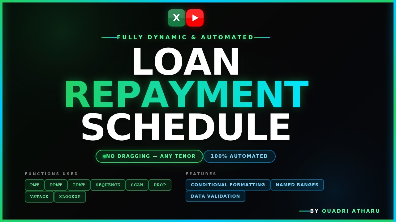 Automated and Fully Dynamic Loan Repayment Schedule