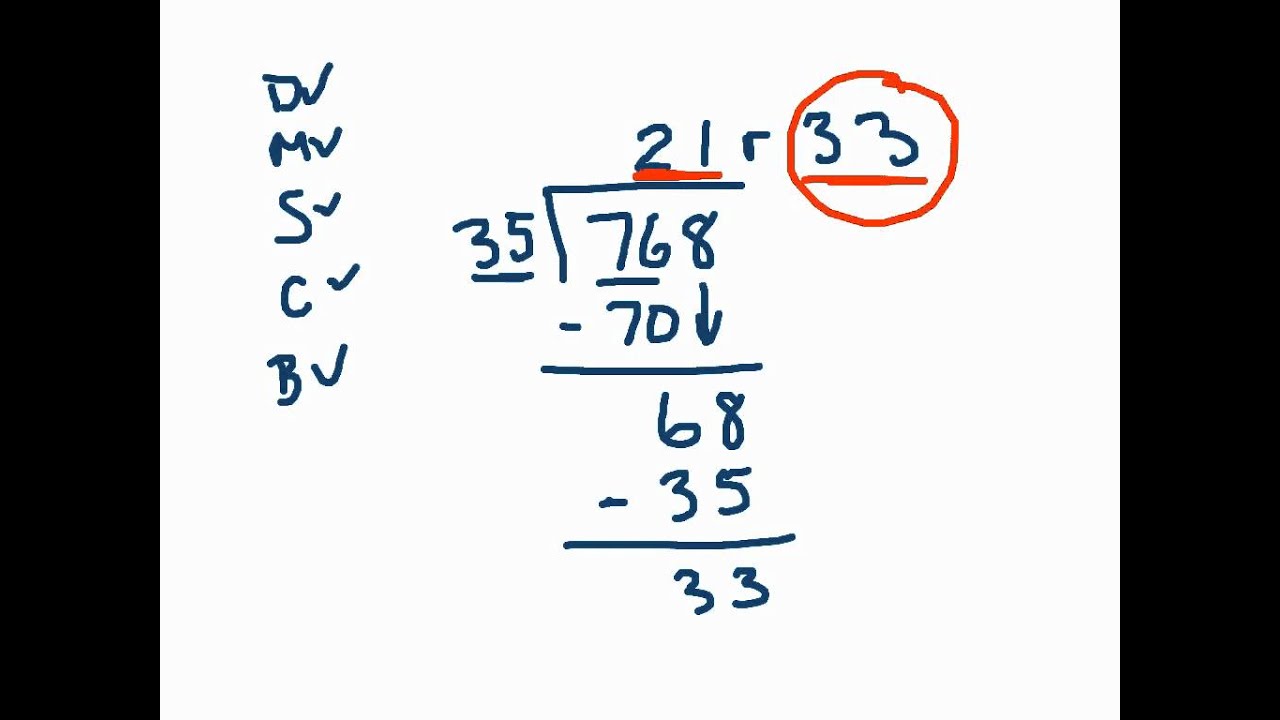 3.5  2-Digit Quotients