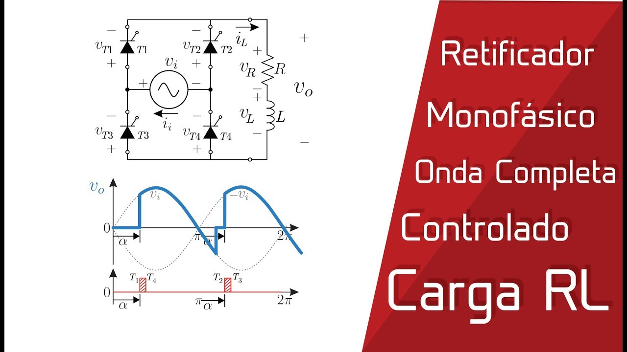 Retificador Monofásico de Onda Completa Controlado Com Carga RL