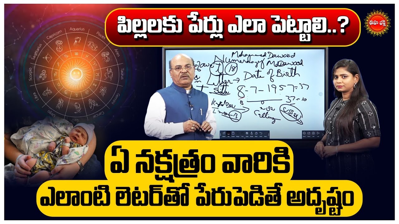 పిల్లల పేర్లు ఇలా పెడితే మహా అదృష్టం..| Children Names From Numerology | Dr.MD Dawood | Eha Bhakthi
