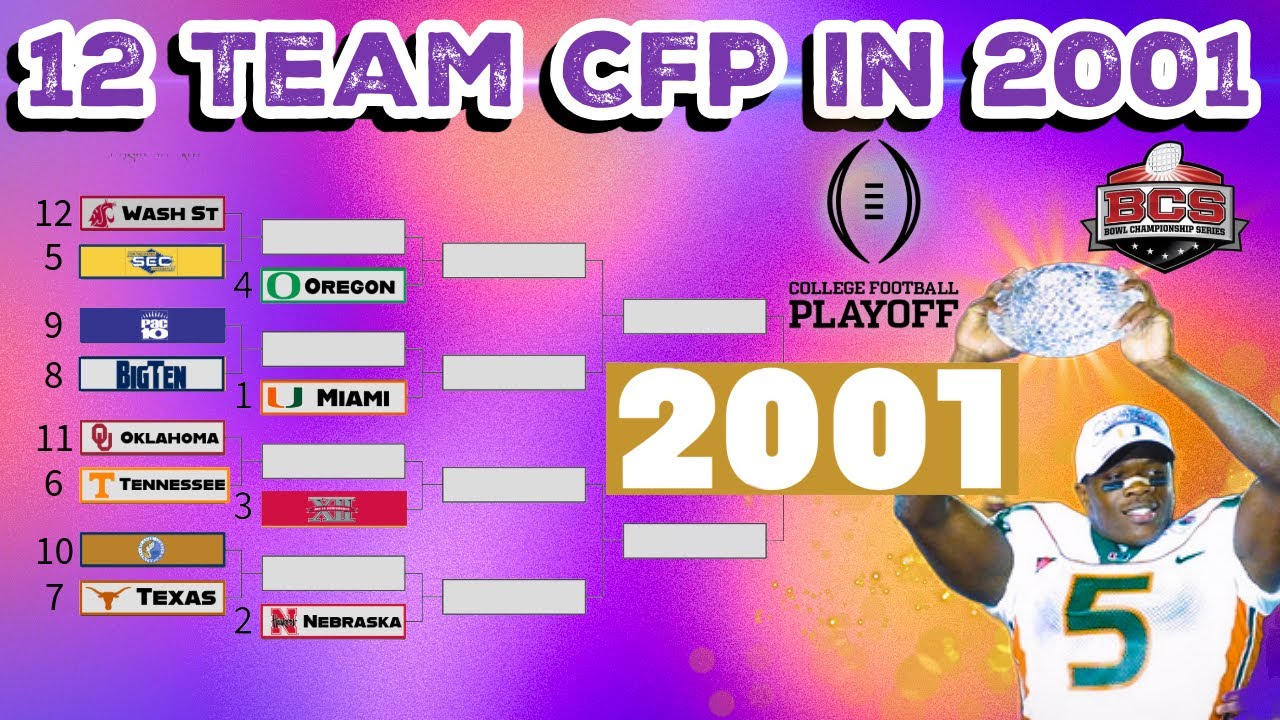 This is College Football with a 12 Team Playoff in 2001