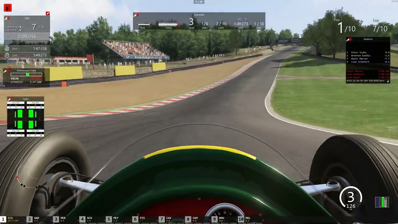 Assetto Corsa - Dangerous Bathtubs - Golden Glory (Alien difficulty)