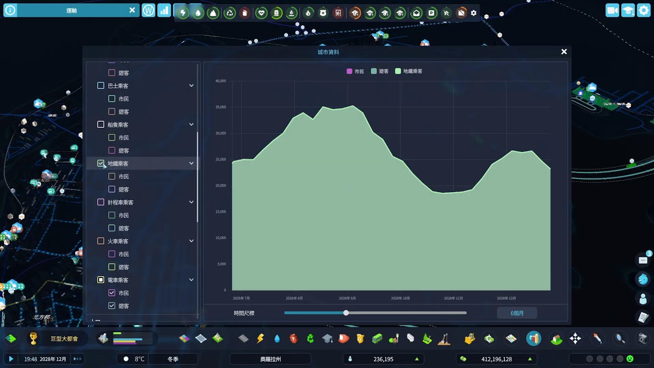 20260124 把下午沒做完的事做完