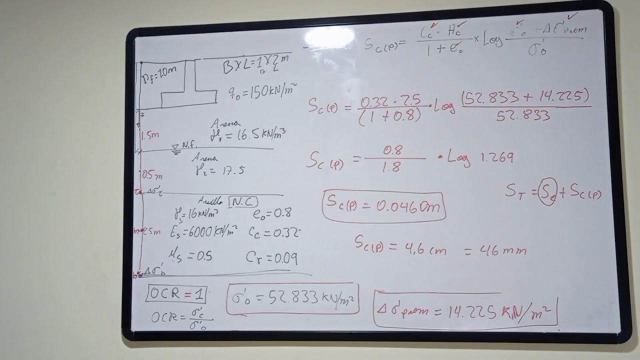 Asentamiento por consolidación