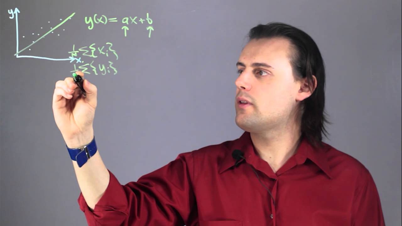 How to Write a Linear Regression Equation Without a Calculator : Physics & Calculus Lessons
