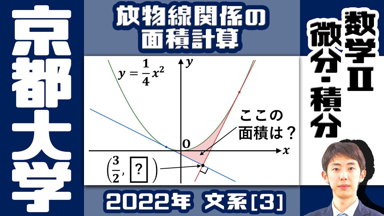 【京大2022】放物線と 2 接線で囲まれる図形の面積計算【微分・積分 (数学II)】