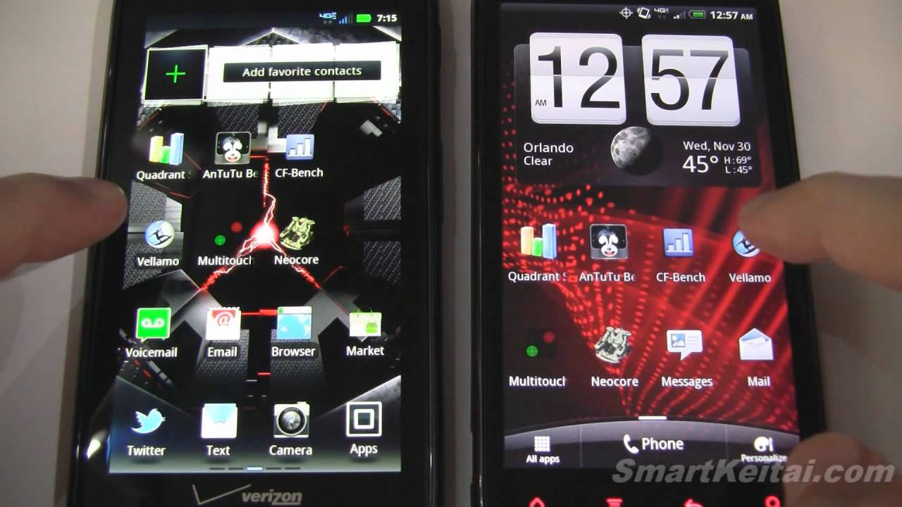 Motorola Droid RAZR vs HTC Rezound - Benchmark Tests (Verizon)