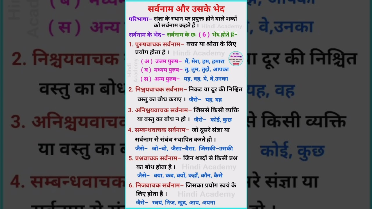 सर्वनाम किसे कहते हैं ॥ सर्वनाम ॥ sarvanam hindi vyakaran ॥ sarvanam ke bhed #hindi #shorts #reels