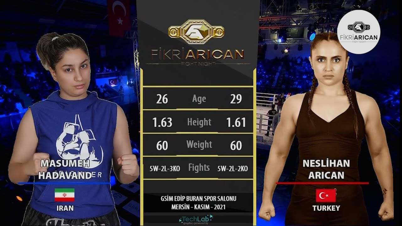Masumeh HADAVAND vs Neslihan ARICAN