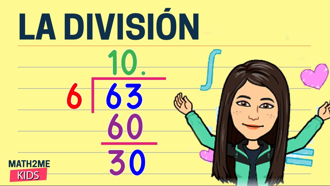 La divisi&oacute;n |  4to y 5to de Primaria