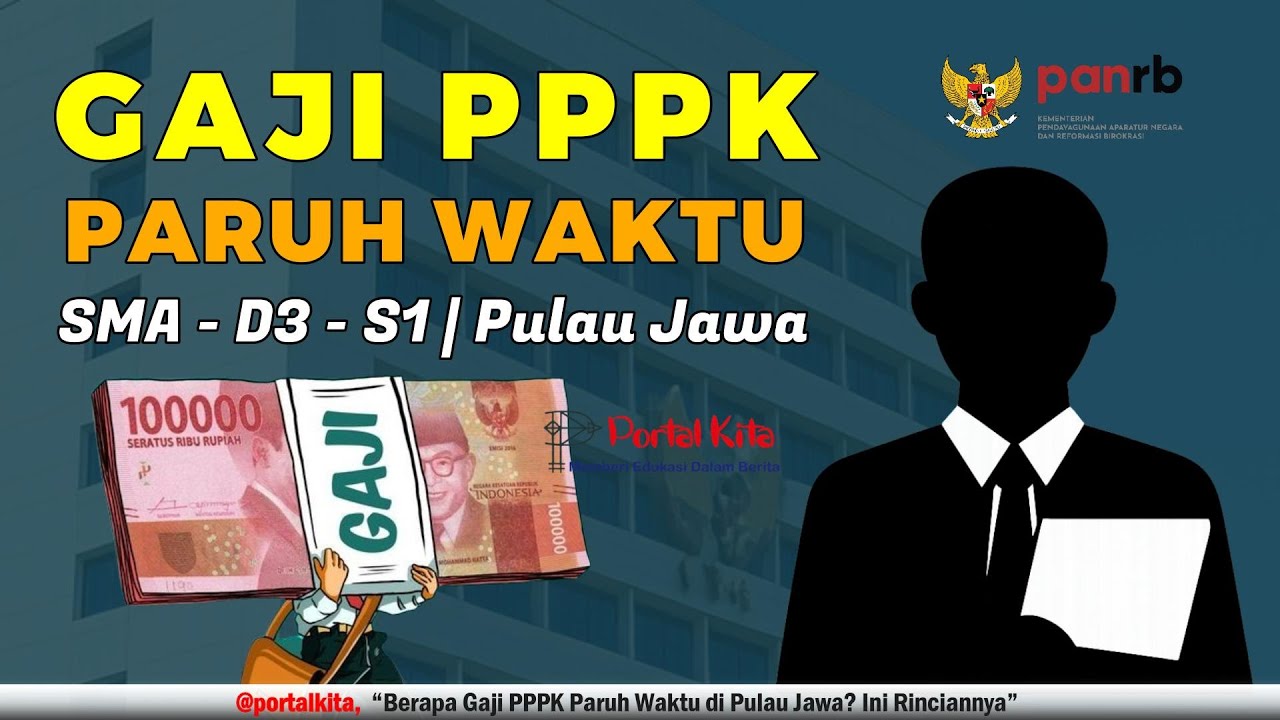Berapa Gaji PPPK Paruh Waktu di Pulau Jawa? Ini Rinciannya