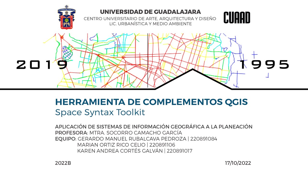 Herramienta de complemento QGIS | Space Syntax Toolkit