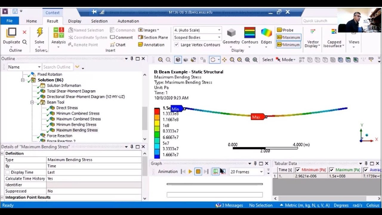ANSYS Workbench using BEAM Elements for Modeling a Simply Supported Beam in Bending
