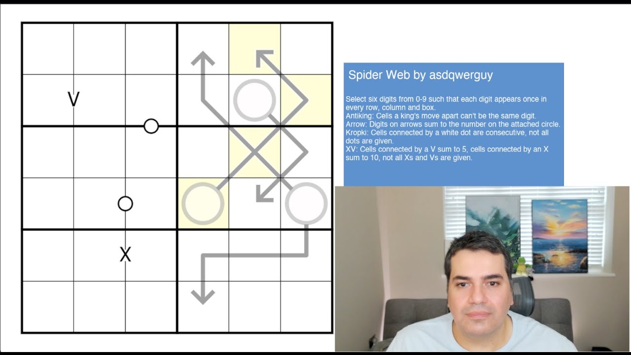 Spider Web - a 6 x 6 Sudoku Grid full of intrigue