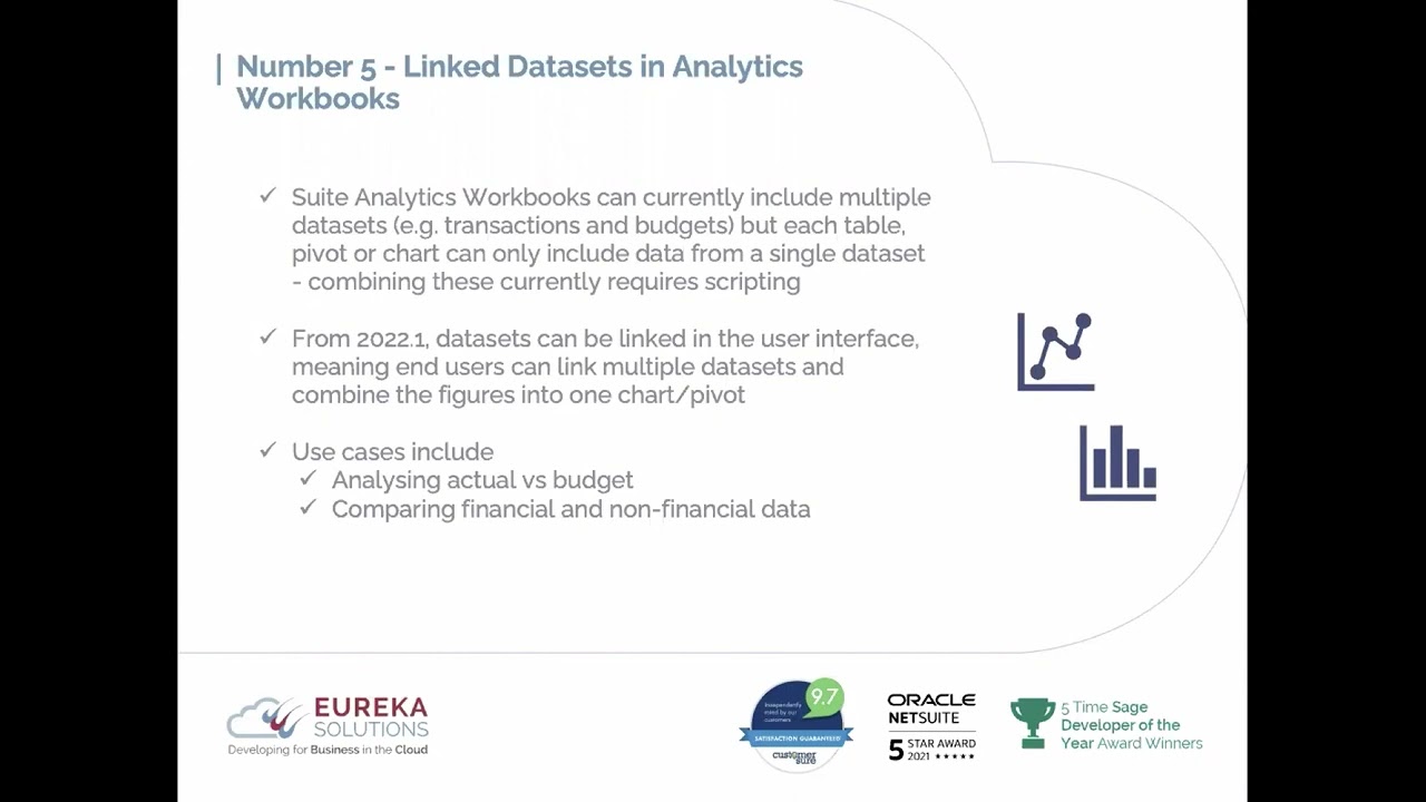 NetSuite 2022.1 New Features