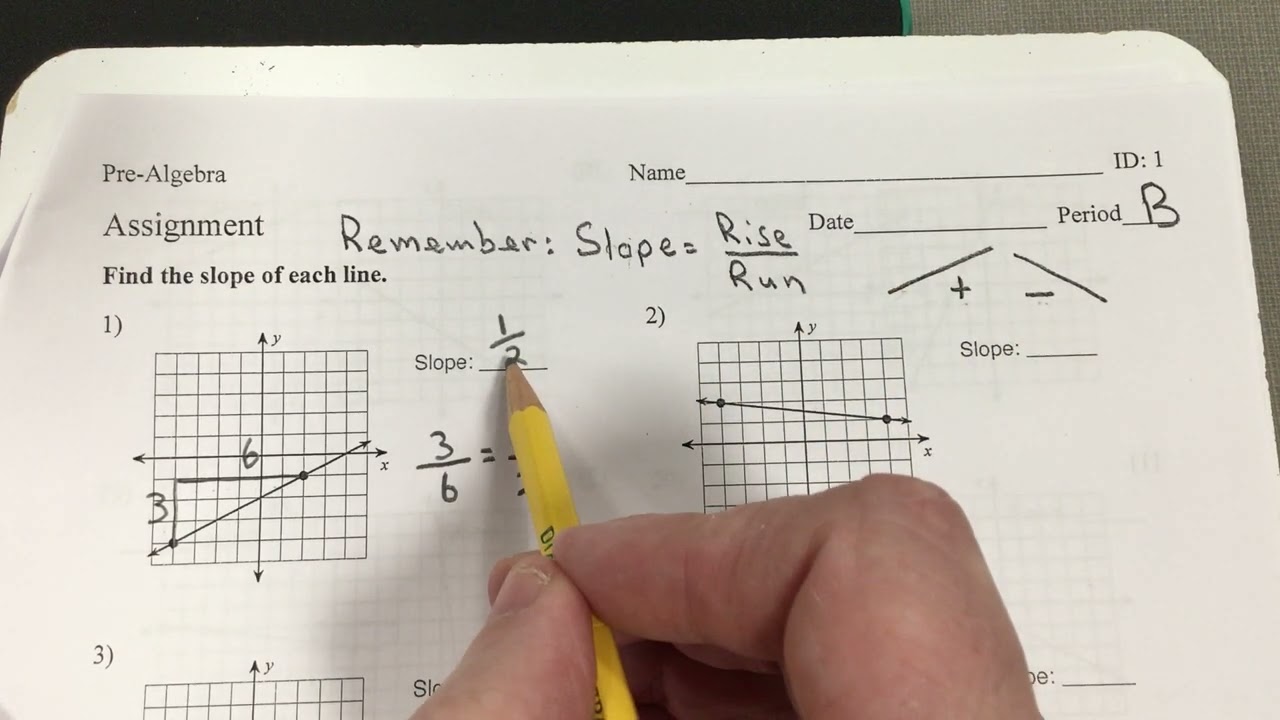 Finding the slope of each line