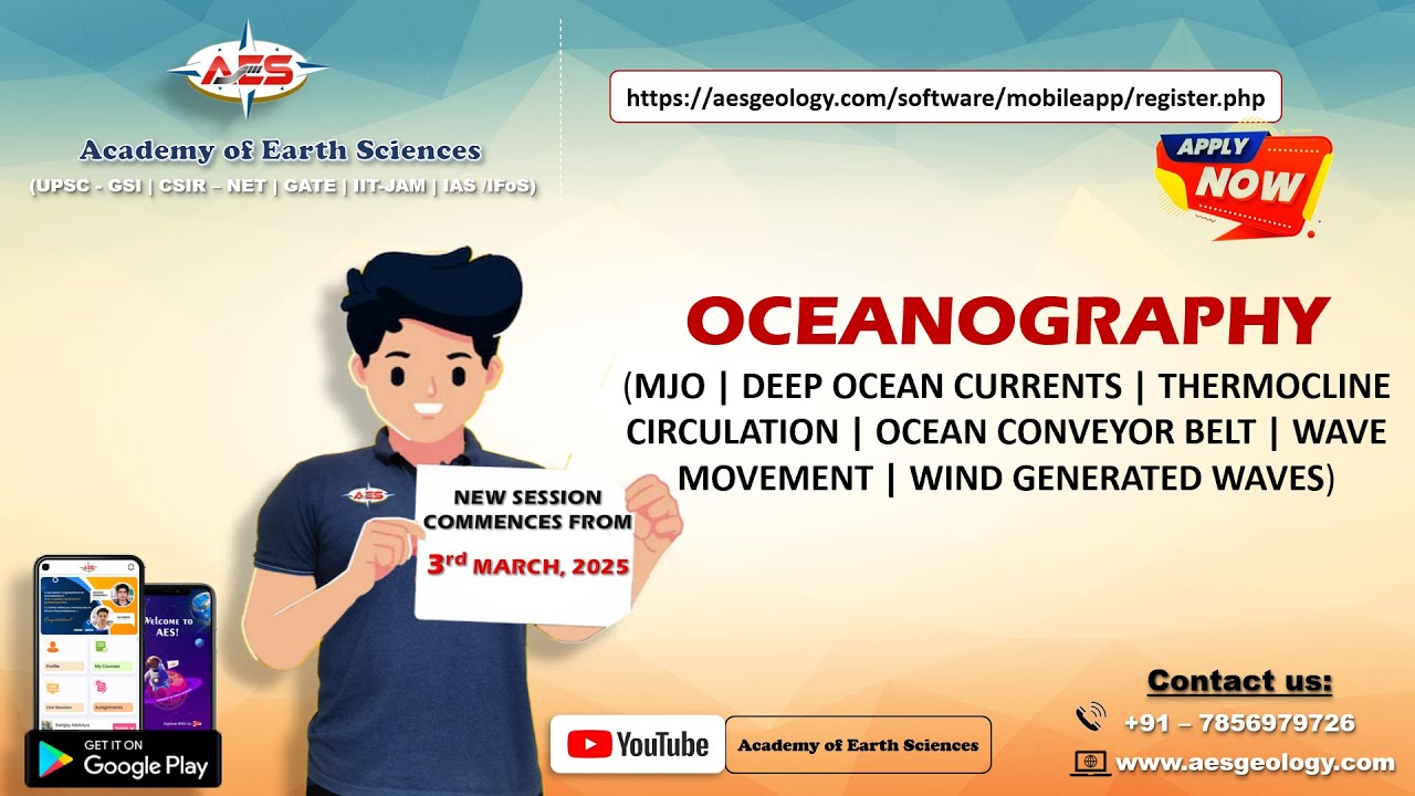 MJO | DEEP OCEAN CURRENTS | THERMOCLINE CIRCULATION | OCEAN CONVEYOR BELT | CSIR - NET