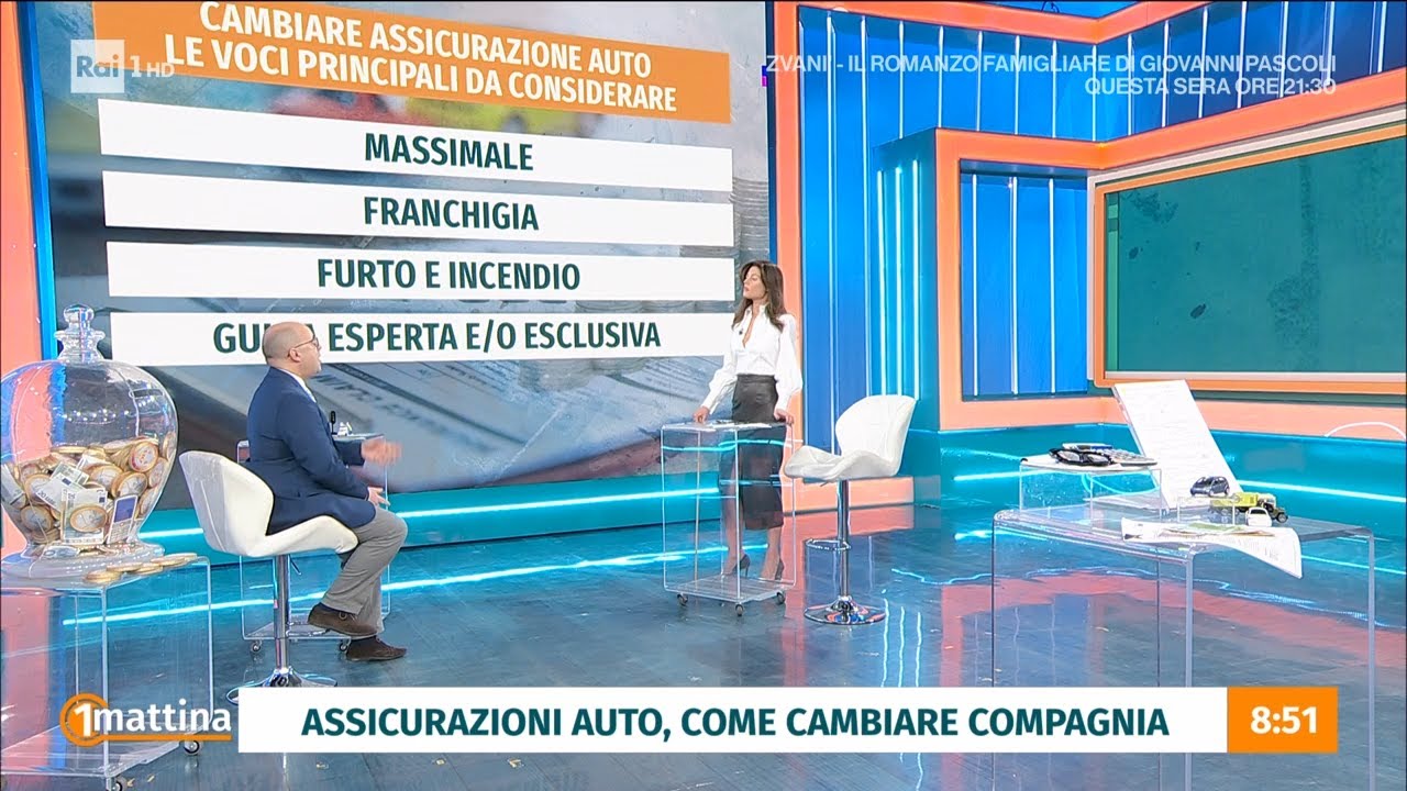 Assicurazioni auto: aumenti in arrivo - Unomattina 13/01/2026