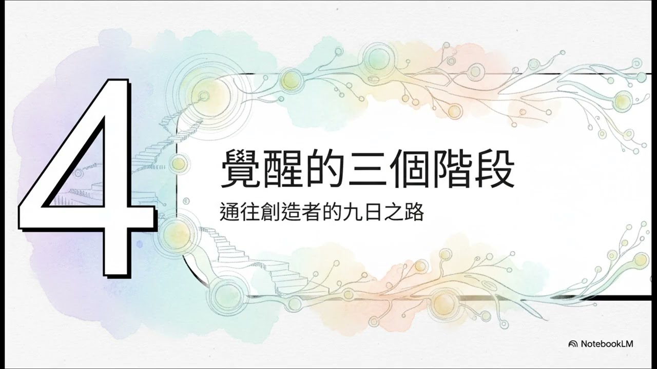 阿梵達是什麼？