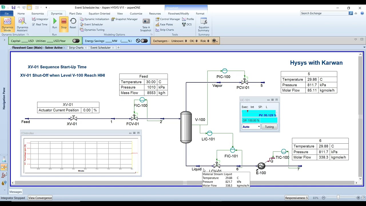 Start-Up Plant by Activate (XV valves) in Hysys with Karwan , Safety Instrumentation Safety
