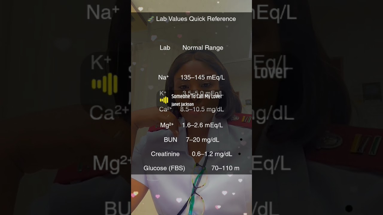 #Lab