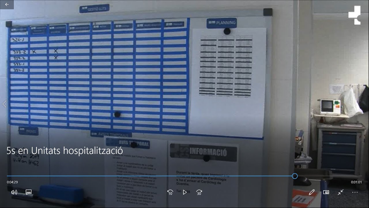 V&iacute;deo 5S - Consorci Sanitari Integral