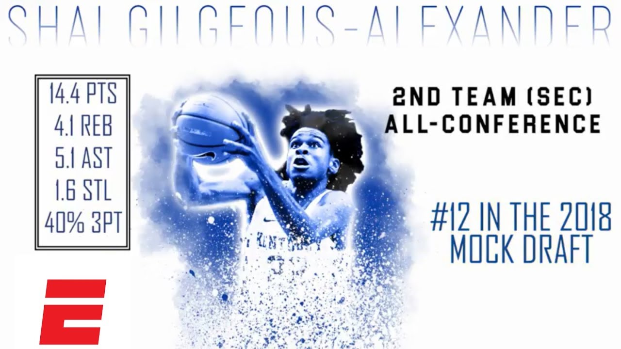 Shai Gilgeous-Alexander's 2018 NBA Draft Scouting Video | DraftExpress | ESPN