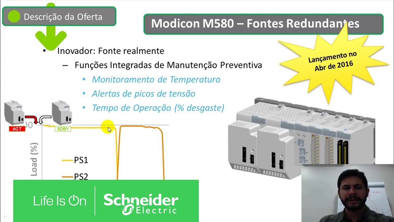 Modicon M580 - Redundante HSBY | Schneider Electric Brasil