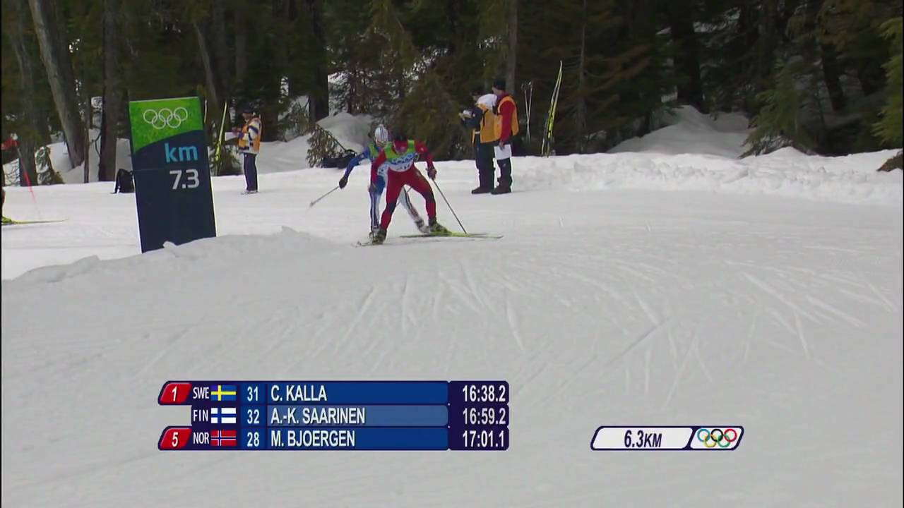 Cross Country Skiing - Women's 10Km Free - Complete Event - Vancouver 2010 Winter Olympic Games