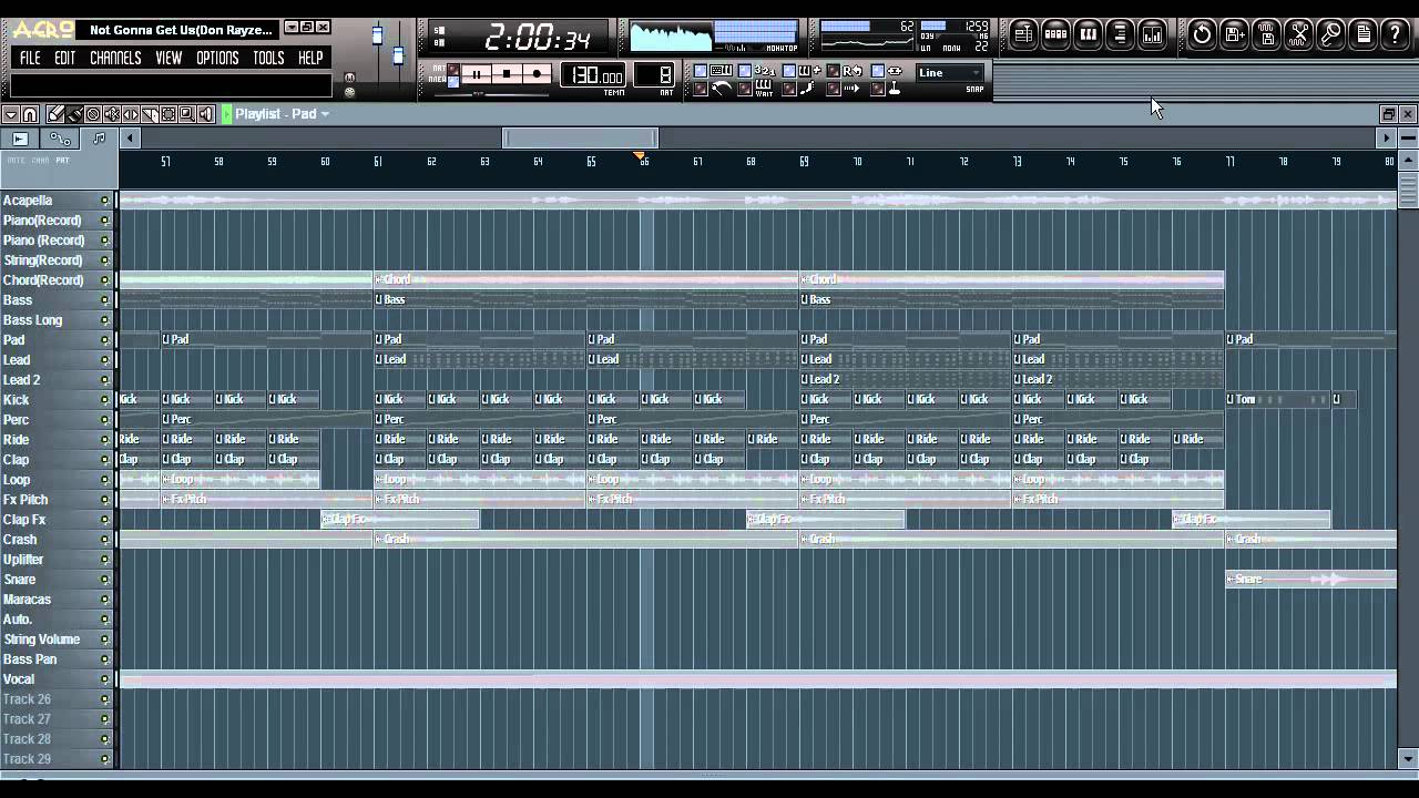 Tatu - Not Gonna Get Us(Don Rayzer Remix) Fl Studio 10