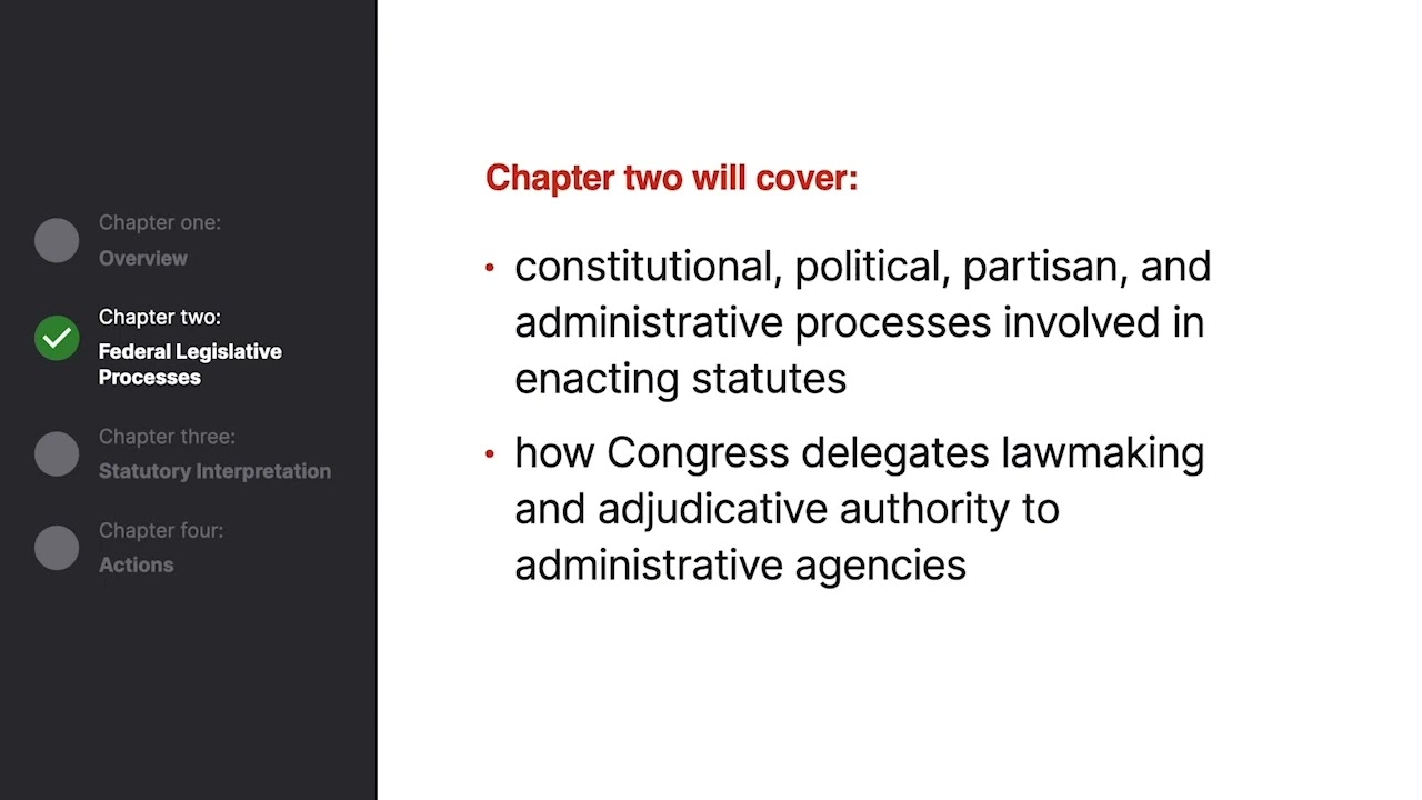 Legislation and Regulation | Welcome to Legislation and Regulation | Lesson 1 of 20