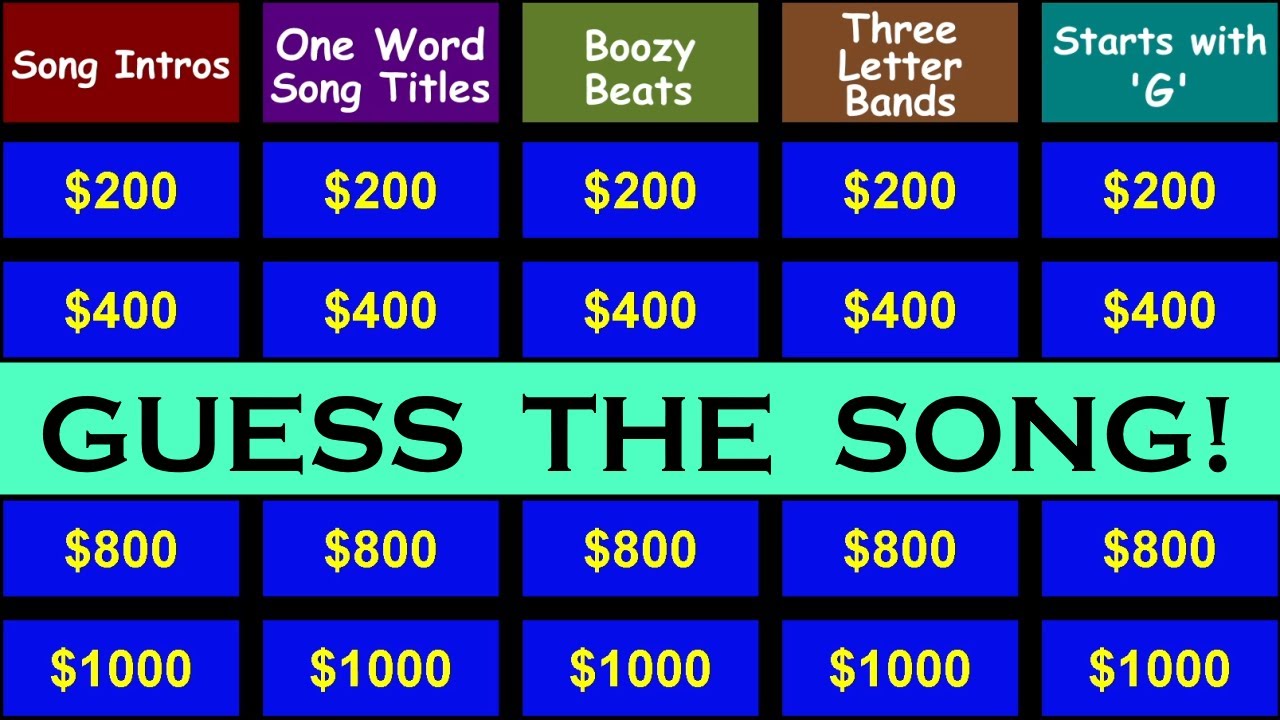 Guess the Song Jeopardy Style | Quiz #10