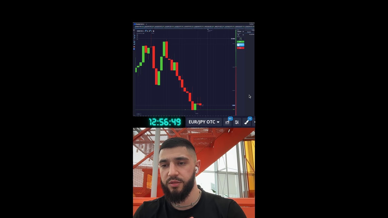 LONG или SHORT ? Трейдинг,скальпинг и технический анализ! Donald Trump спекуляция ценой Bitcoin BTC!