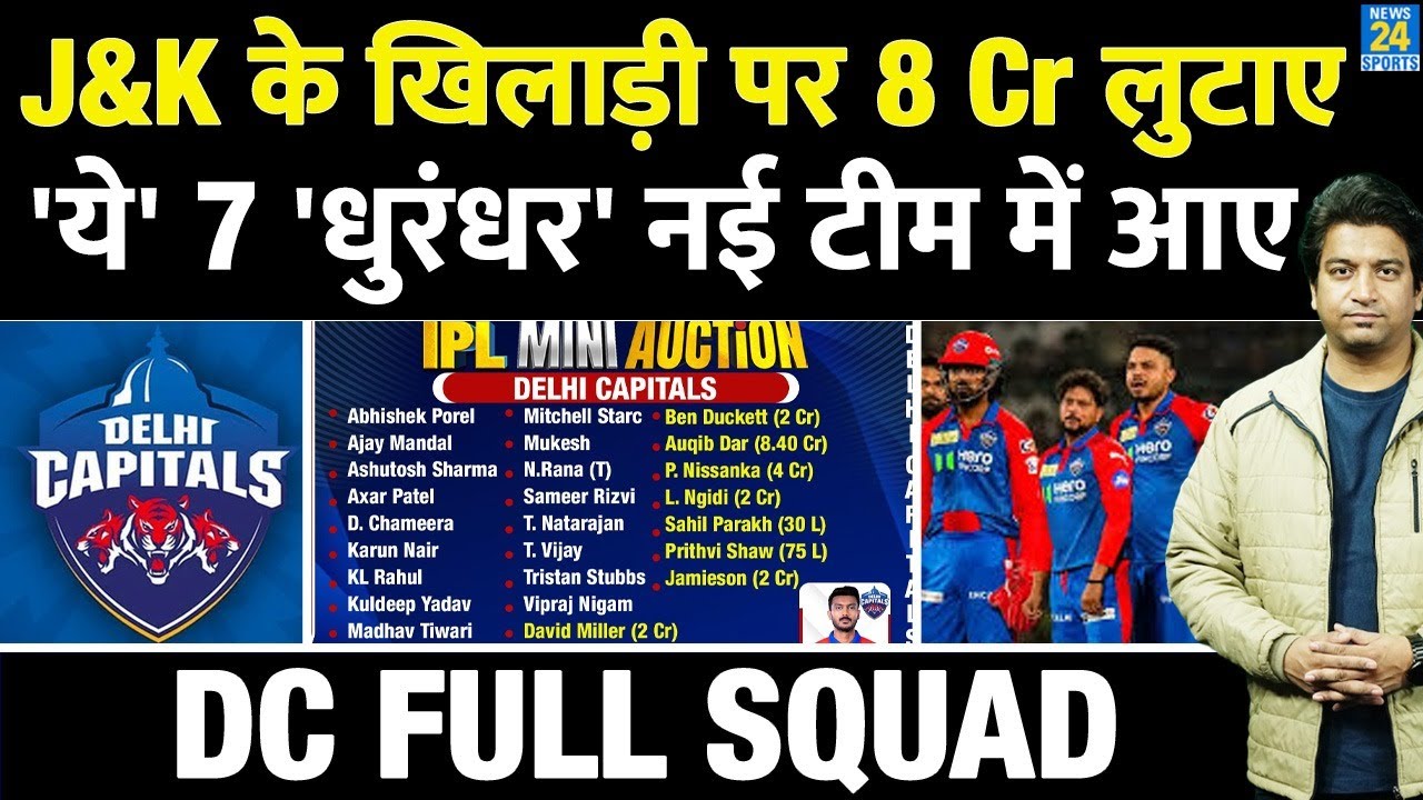 DC Full Squad: IPL Auction 2026 J&K के खिलाड़ी को खरीदा| Prithivi Shaw को दिया कितना पैसा|