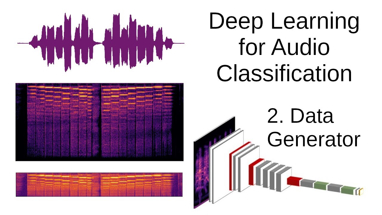 Data Generator - Deep Learning for Audio Classification (kapre) p.2