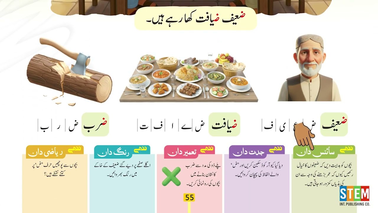 Urdu for Kids 4+ | Harf ض (Zuad) | Teacher Guide