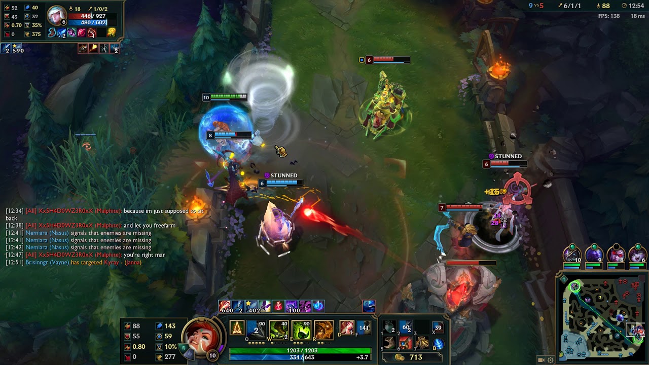 Nidalee jungle S8, How to play Nidalee