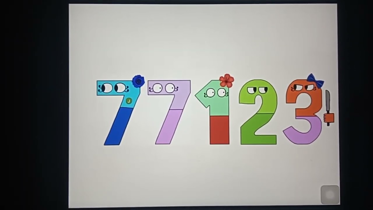 RIP 7712