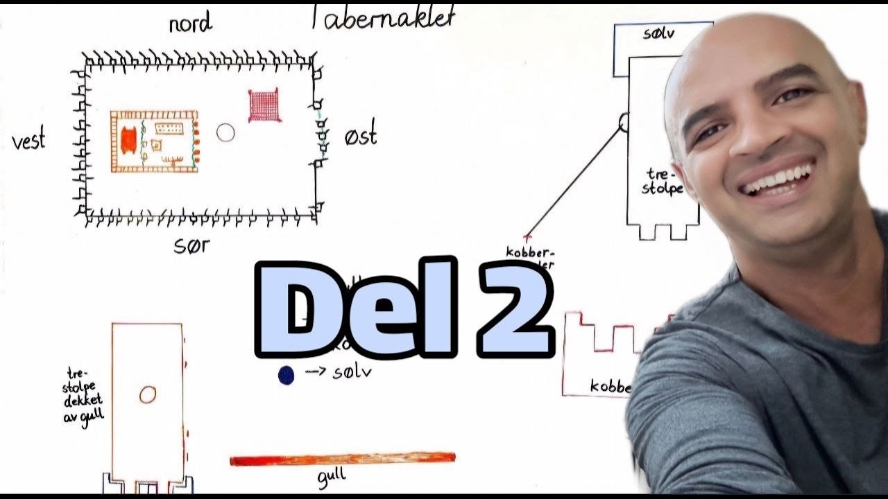 Guds nåde i Tabernaklet: En dypere forståelse av Jesu frelsesverk
