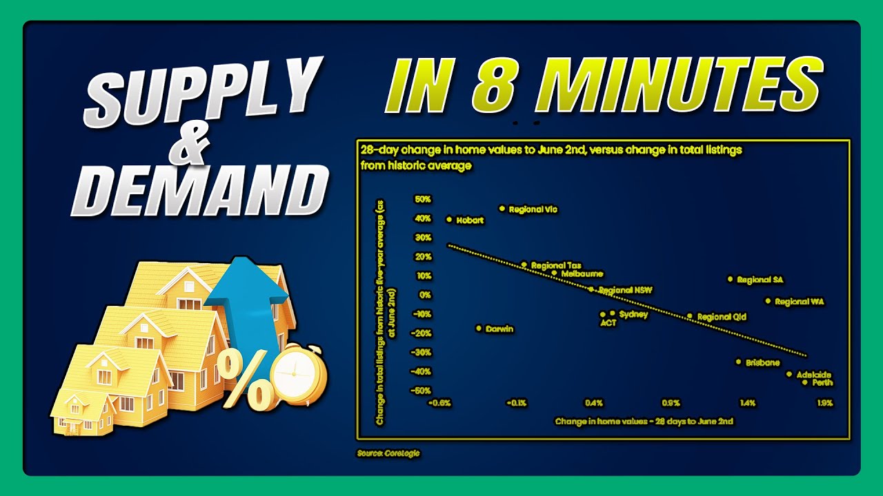 Supply and demand: Property Investing EXPLAINED