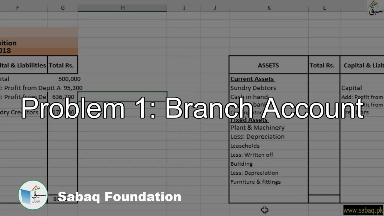 Problem 1: Branch Account, Accounting Lecture | Sabaq.pk