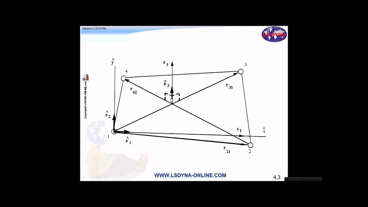 LS-DYNA Tutorial Shell Elements in LS-DYNA