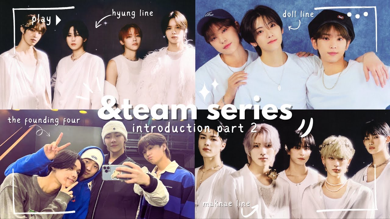New &Team Series! - Introduction Part 2 * My Favourite Group Dynamics *