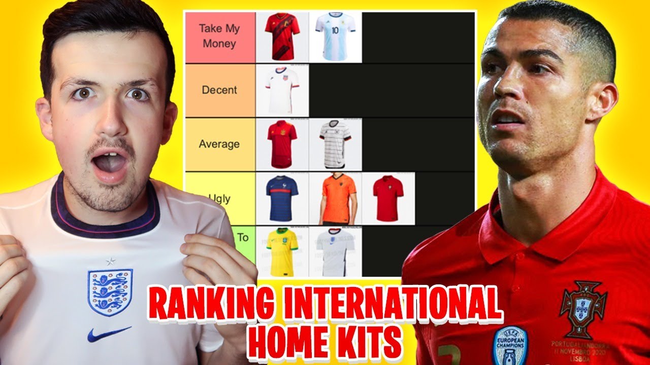 RANKING INTERNATIONAL HOME KITS